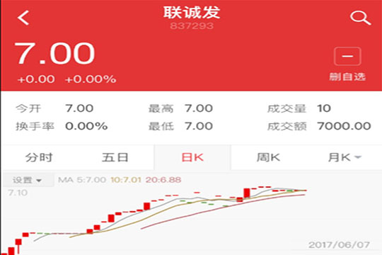 5989万！深创投独揽海洋之神首度融资